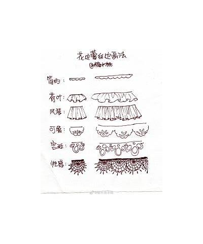 成人蕾丝线开衫免费教程全集