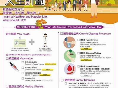成人免费内容推荐，健康生活新选择